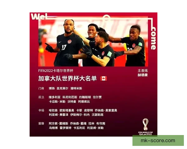 2026世界杯赛程格局与夺冠热门走势深度解析与最新动态综述 2026世界杯赛程格局与夺冠热门走势深度解析与最新动态综述