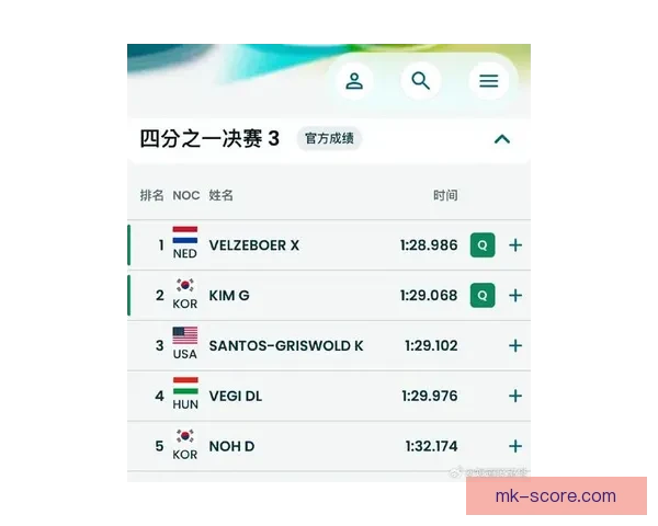 桑托斯近三场场均近25分命中率超六成 科尔盛赞弟子进步显著
