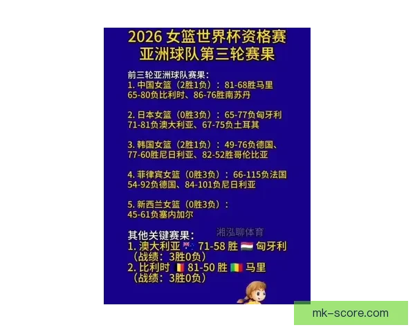 2026世界杯赛果全解析各大强队胜负比分预测前瞻 2026世界杯赛果全解析各大强队胜负比分预测前瞻