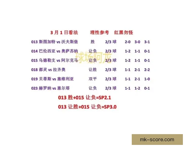 老球迷深度解析今日足球竞猜推荐稳胆分析与高命中率赛事方向指南⚽📊