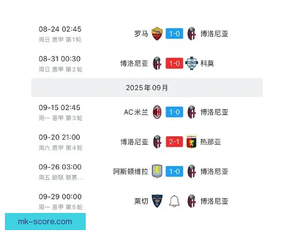 世界杯精彩竞猜策略全解析,让你赢在每一场比赛 世界杯精彩竞猜策略全解析,让你赢在每一场比赛