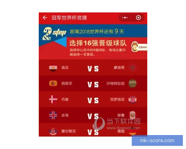 世界杯竞猜胜负技巧揭秘如何提高预测准确率掌握这些关键因素