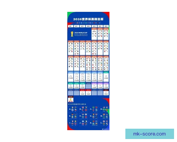 解读2026世界杯小组赛赛程强队碰撞黑马崛起与晋级形势前瞻
