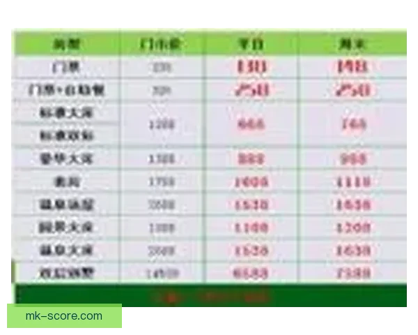 世界杯竞猜胜负技巧：如何通过分析球队数据和赛前信息提升预测准确性