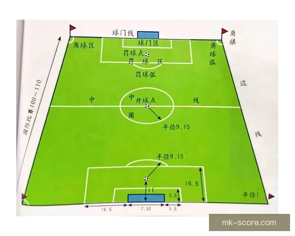 2026世界杯赛前盘口解析与球队胜负趋势深度分析