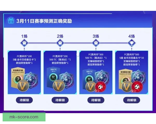 世界杯竞猜平台下载轻松参与全球赛事预测尽享丰厚奖励