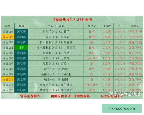世界杯赛事全攻略解析与最新体育竞猜盘口深度分析