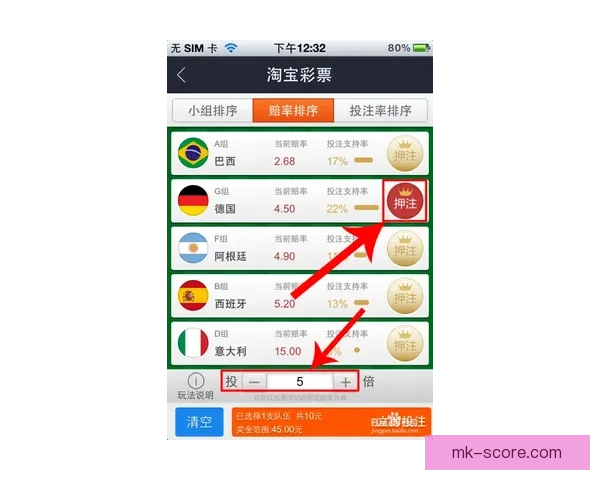 世界杯竞猜赔率深度解析与热门球队胜负趋势全面剖析